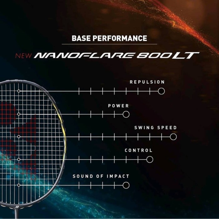 NEW Raket Badminton Yonex Nanoflare 800 LT / 800LT Original Ori JP Code
