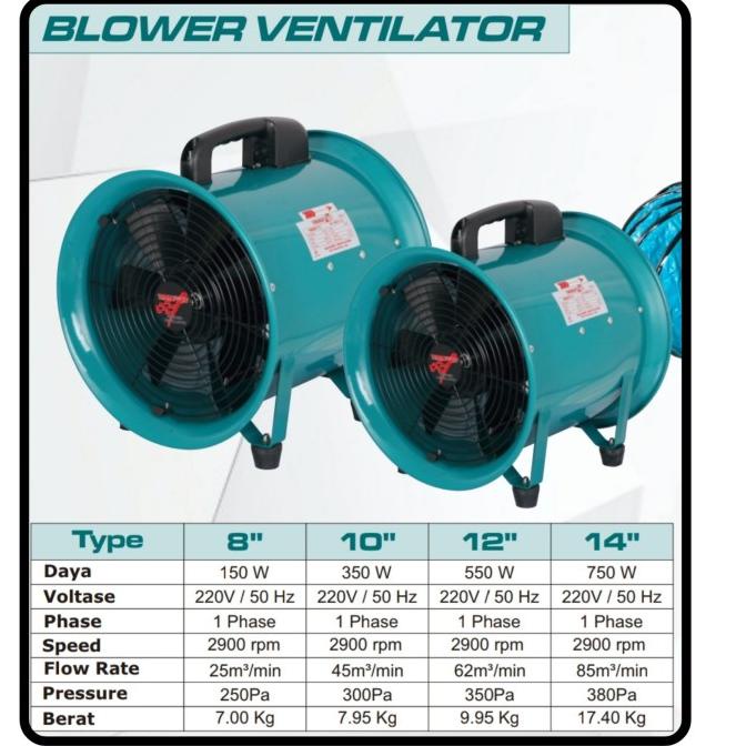 Portable Ventilator / Blower / Exhaust 12" Yamamax Pro 12 Inch