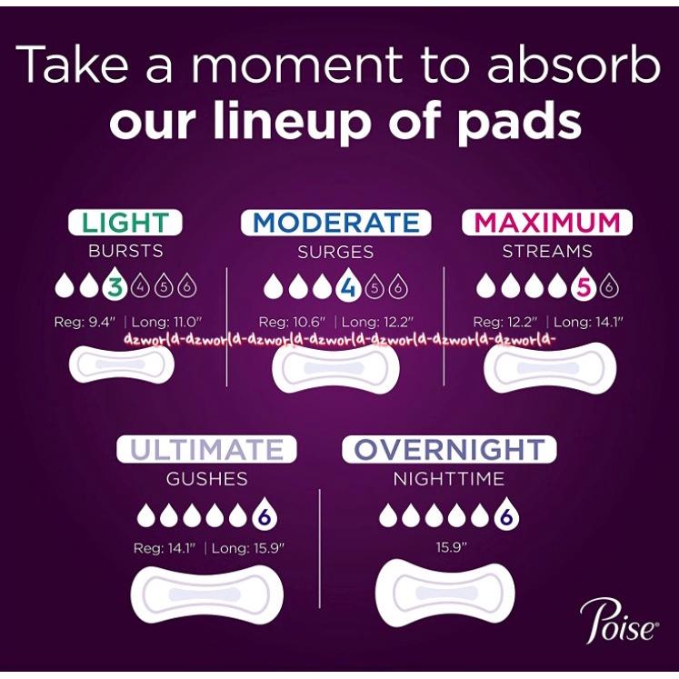 Poise Pad Long Lenght 16pads Pembalut Wanita Pois 12hour Protection Pembalut Bersalin Poisepad  16 pcs