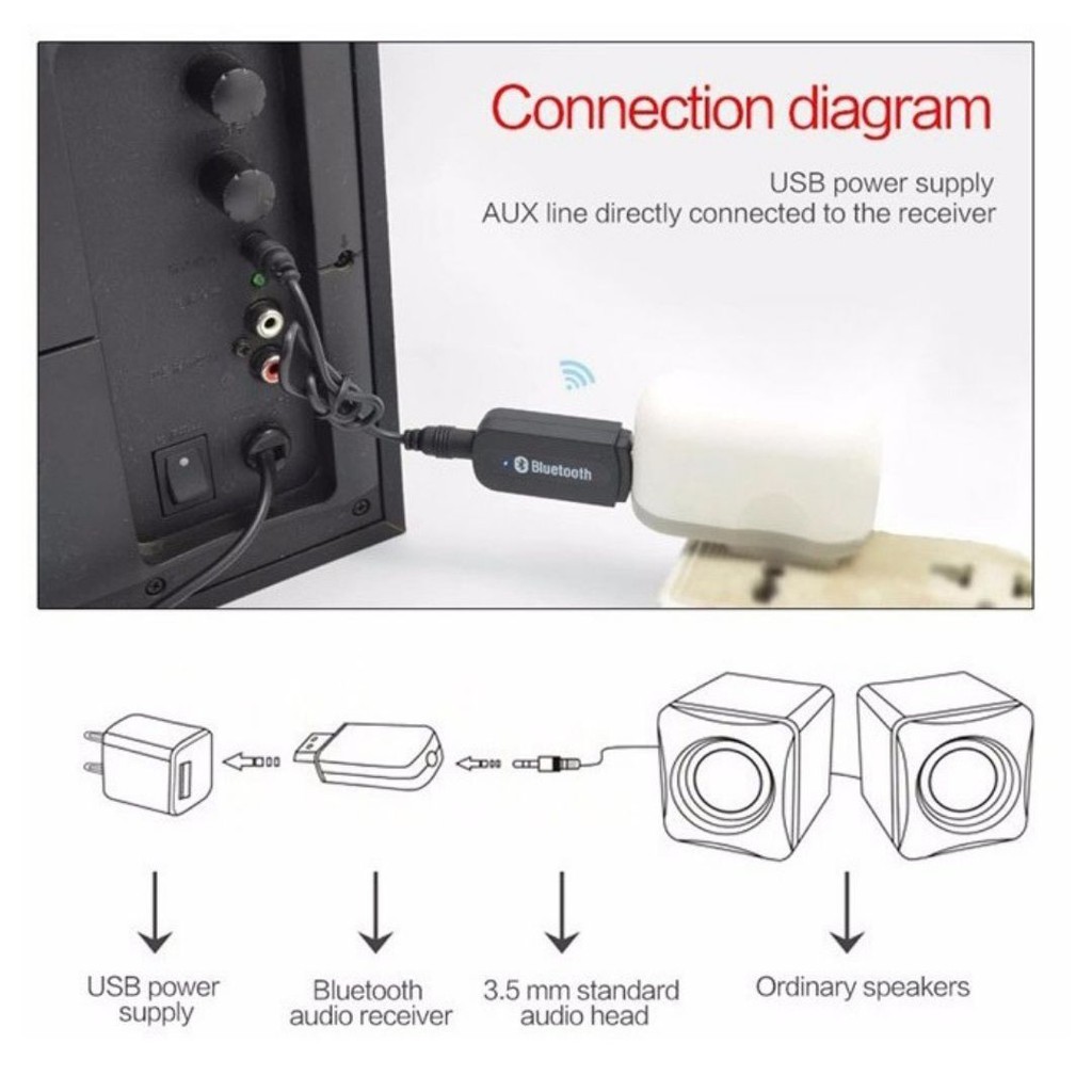 Wireless Bluetooth USB Receiver Mobil Car Home Speaker OMSK7WBK 111141