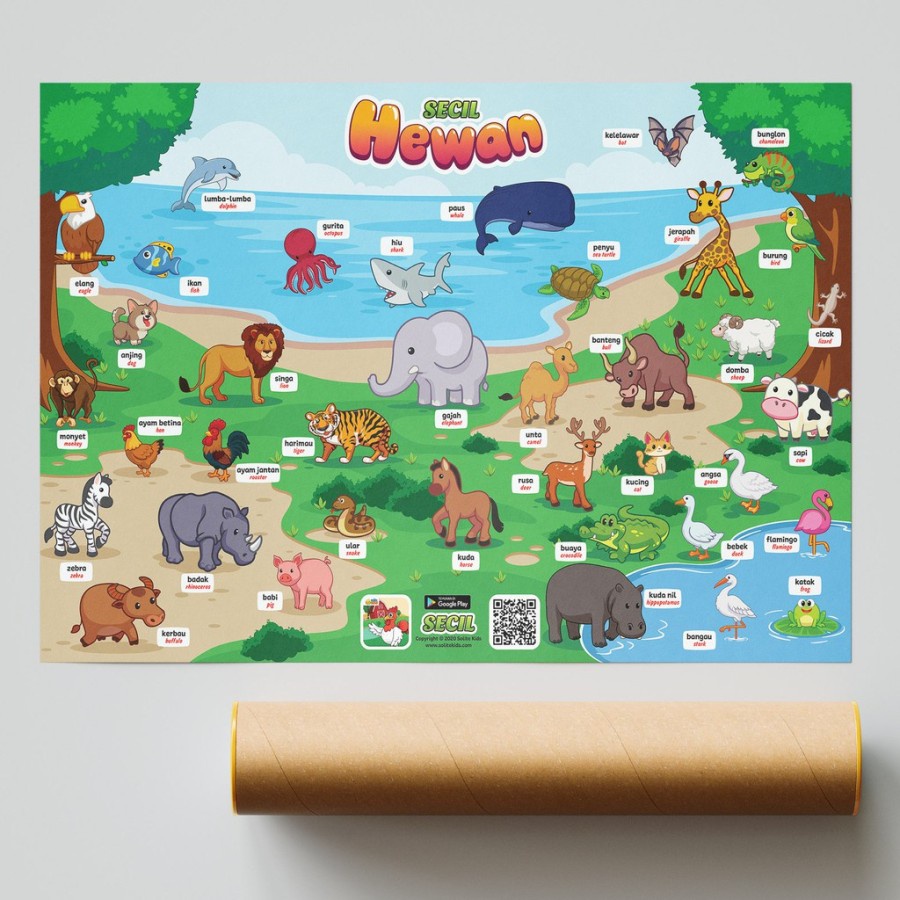 MOMBABY1 Poster Belajar mengenal Hewan / Poster Hewan fauna untuk Anak SD TK