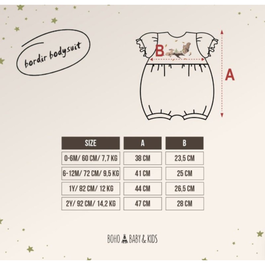 11.11 SALE Ambyar Bohopanna 2 Tahun Bordir Bodysuit Jumper Anak Perempuan CBKS