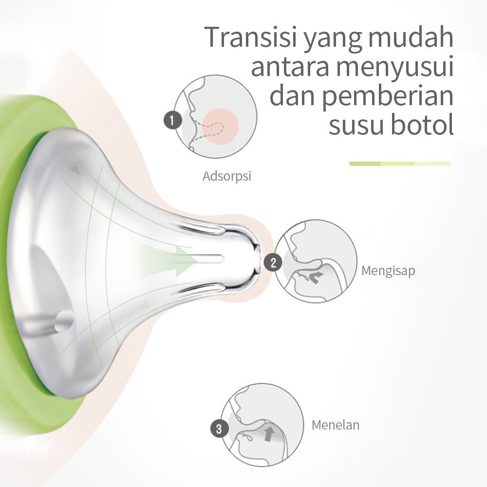 Kizzie nipple peristaltic / dot polos silicone peristaltic/dot ulir/ dot Bayi botol susu peristaltic