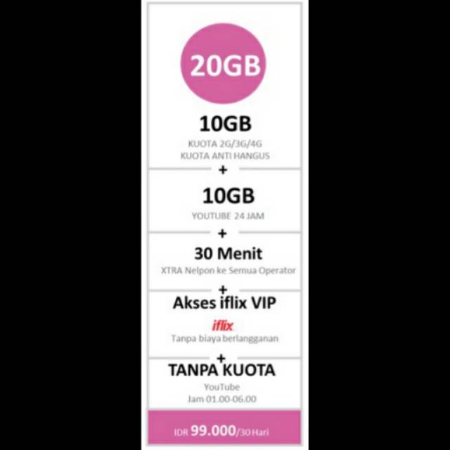 NOMER XL CANTIK FREE KUOTA 20GB