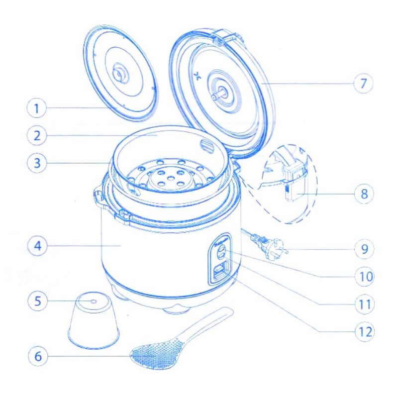 Miyako Rice Cooker 3 in 1/ Penanak Nasi Mini 0,6 Liter MCM609 300 Watt