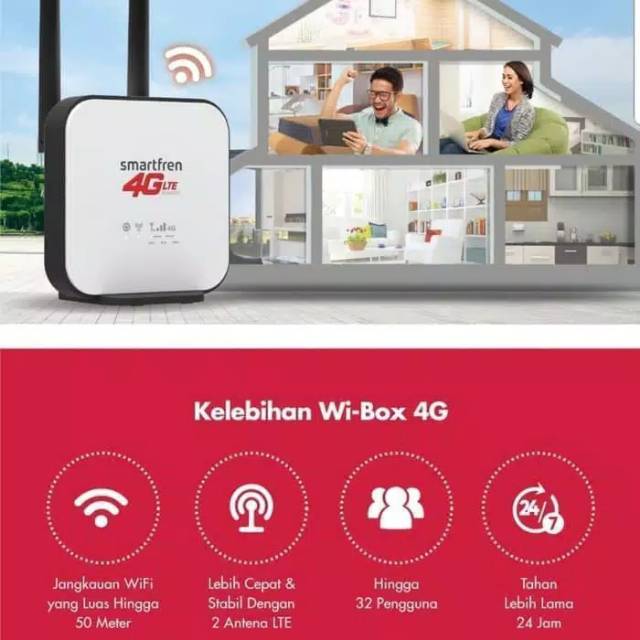Modem Wifi 4G Router WiBox Wi Box W1 Smartfren