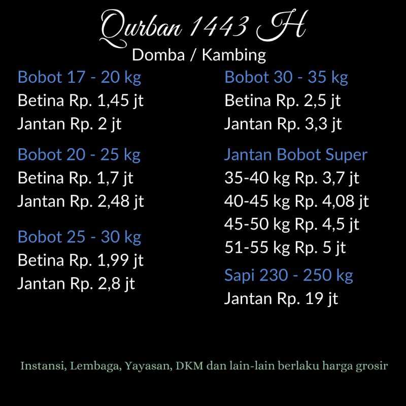 

Qurban Jantan