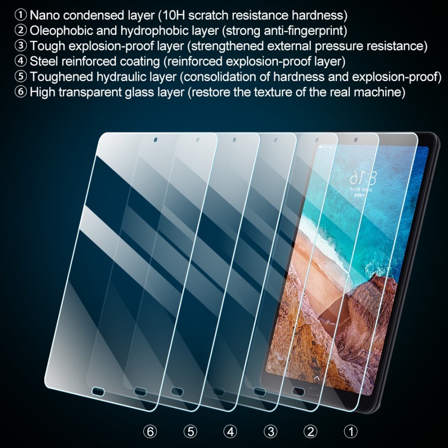 Pelindung Layar bahan Tempered glass Xiaomi Mi Pad 5