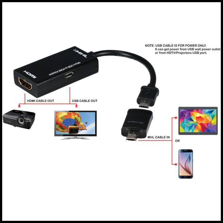 Kabel MHL Converter Micro USB to HDMI Kabel for HP Android ke TV HDMI