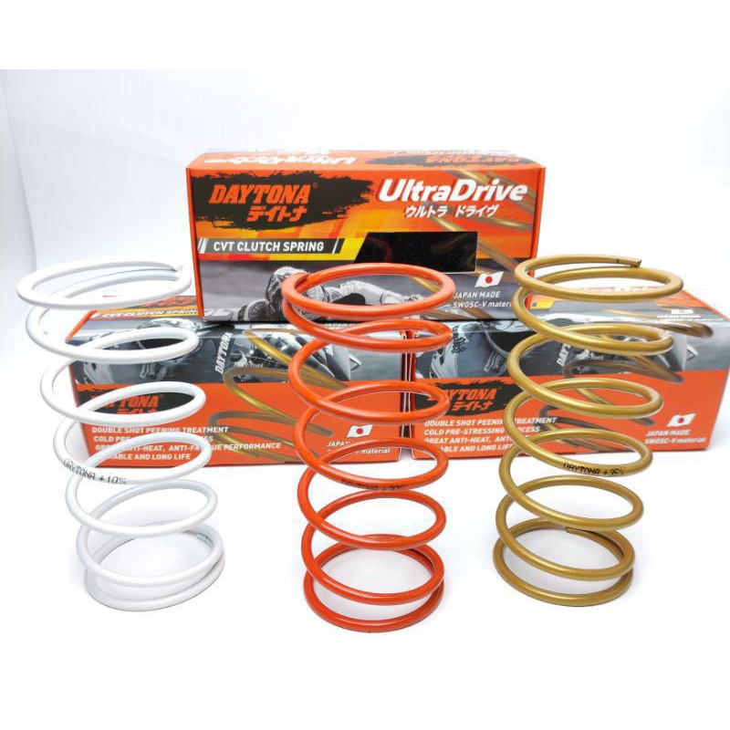 PER CVT DAYTONA SCOOPY FI PER CVT RACING SCOOPY FI ORIGINAL DAYTONA FI