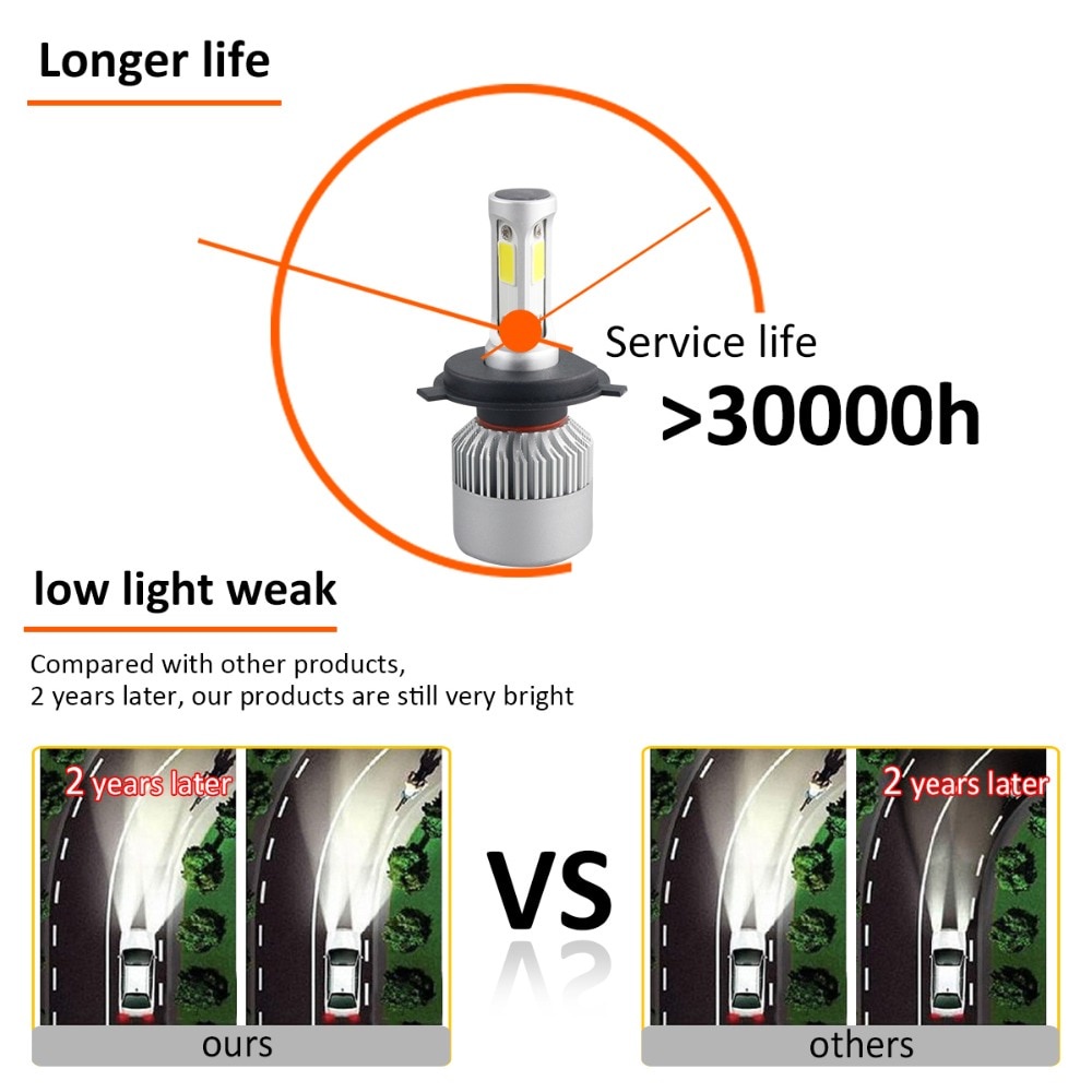 Lampu Mobil Super Terang LED COB Headlight 8000LM 2 Pcs