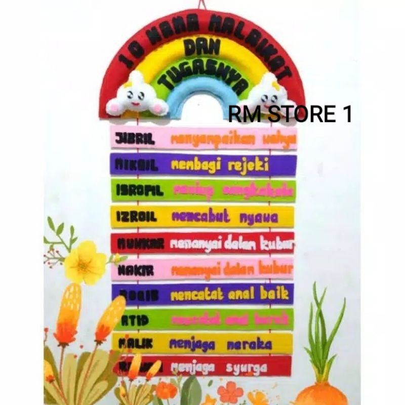 10 MALAIKAT + TUGASNYA/DEKORASI DINDING GANTUNG/HIASAN DINDING TERBARU/HIASAN DINDING SEKOLAH/