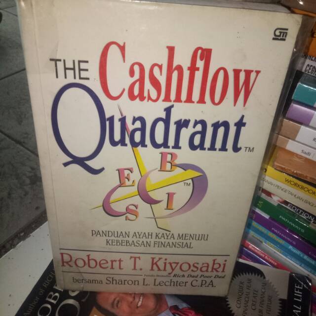 

Buku Panduan Ayah Kaya menuju kebebasan Finansial