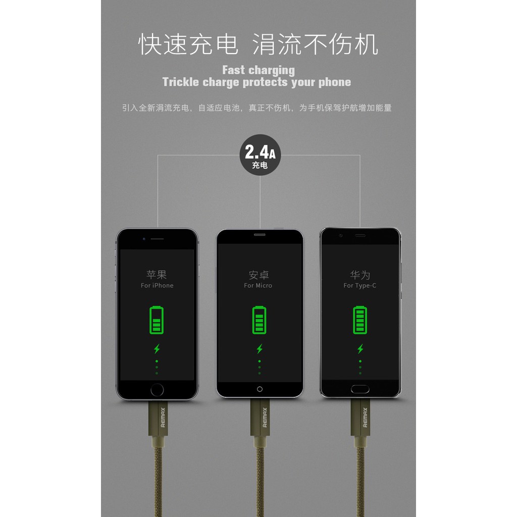 Remax Kerolla Cable 3 in 1 Micro USB + iPhone + Type C - 1M RC-094th