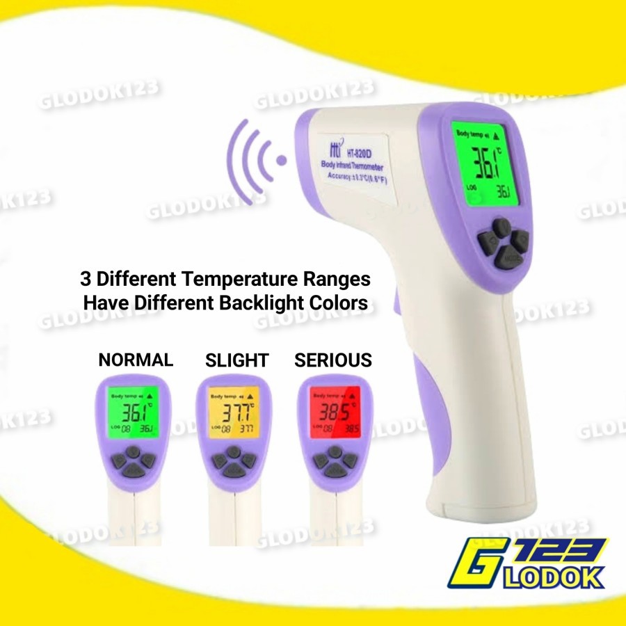 Thermometer Gun Thermo Termometer Alat Pengukur Suhu Tubuh Demam Panas