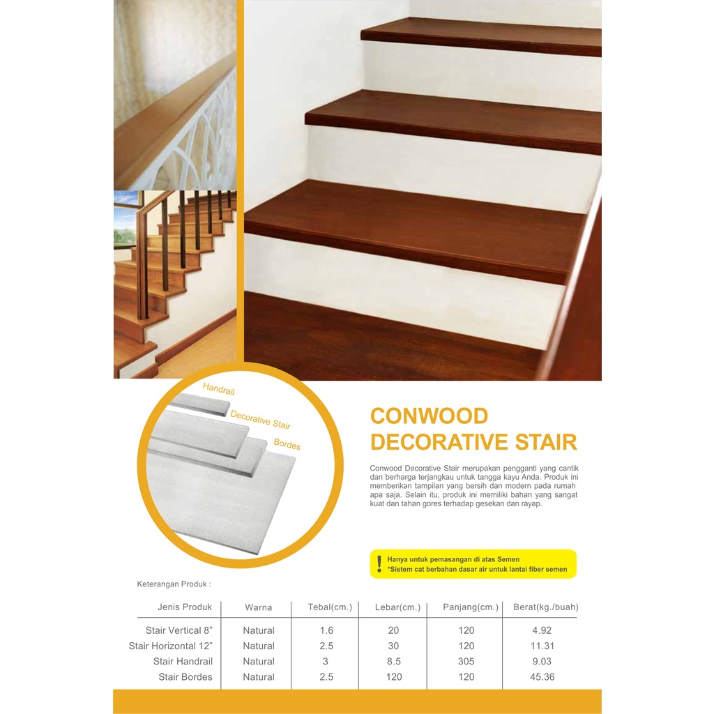 Conwood Decorative Stair Handrail Pegangan Tangga Fiber Cement Seperti Kayu