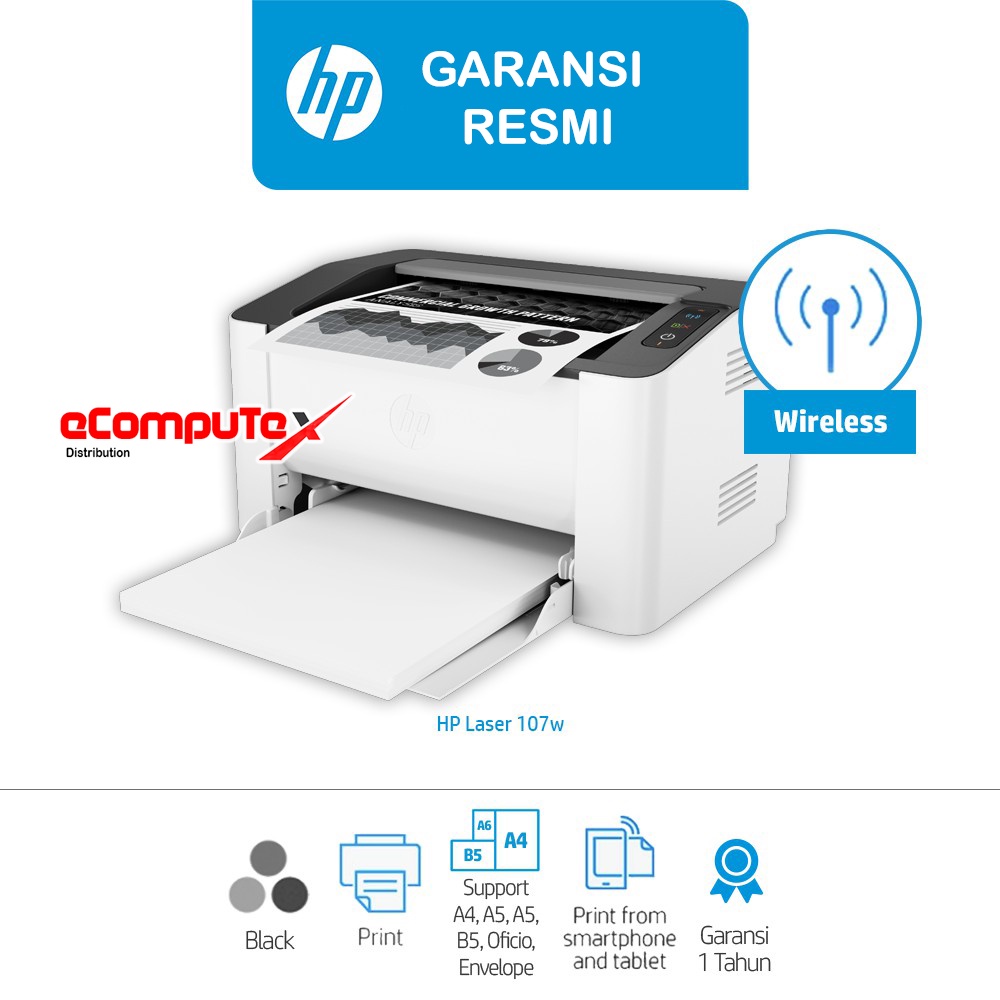 PRINTER HP LASERJET 107W   WIRELESS MONO / HP LASER JET   107 W PRINT WIFI - GARANSI   RESMI