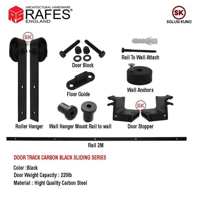 Produk Terbaru - Rel Pintu Sliding 2 Meter Rafes England / High Quality Carbon Steel
