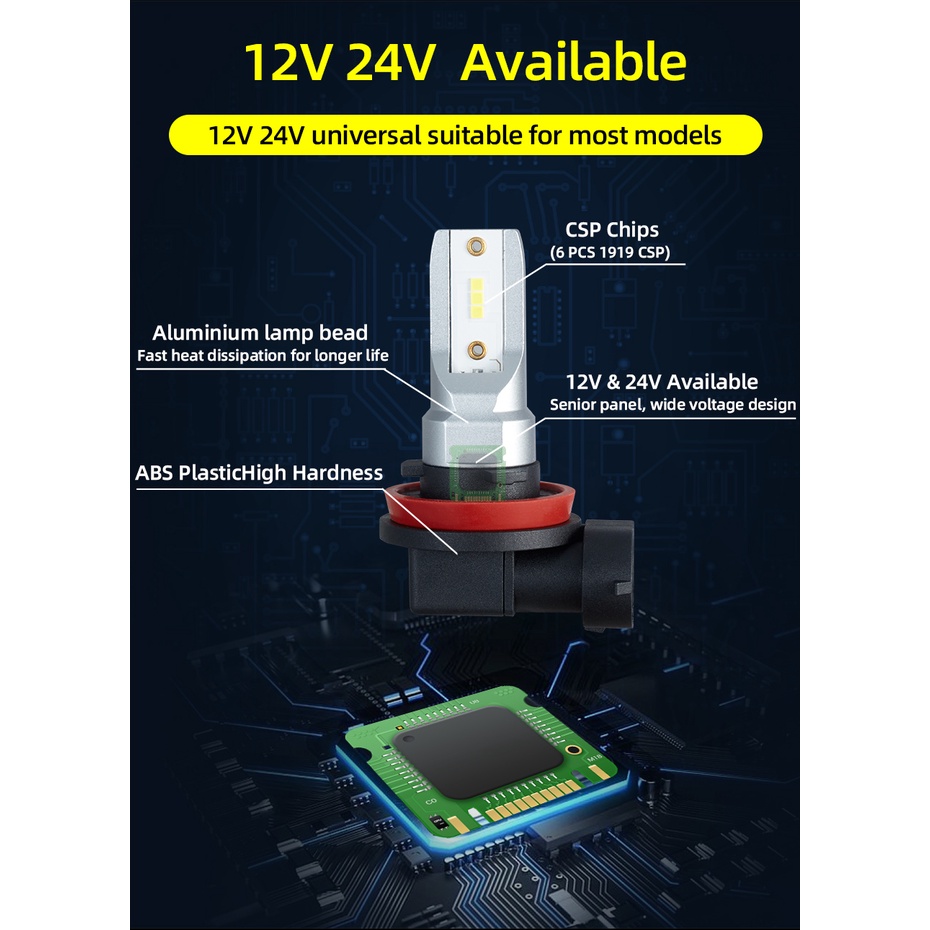 2pcs Bola Lampu Led H8 H11 HB4 9006 HB3 9005 H10 1200LM 6000K Warna Putih Untuk Foglamp Mobil