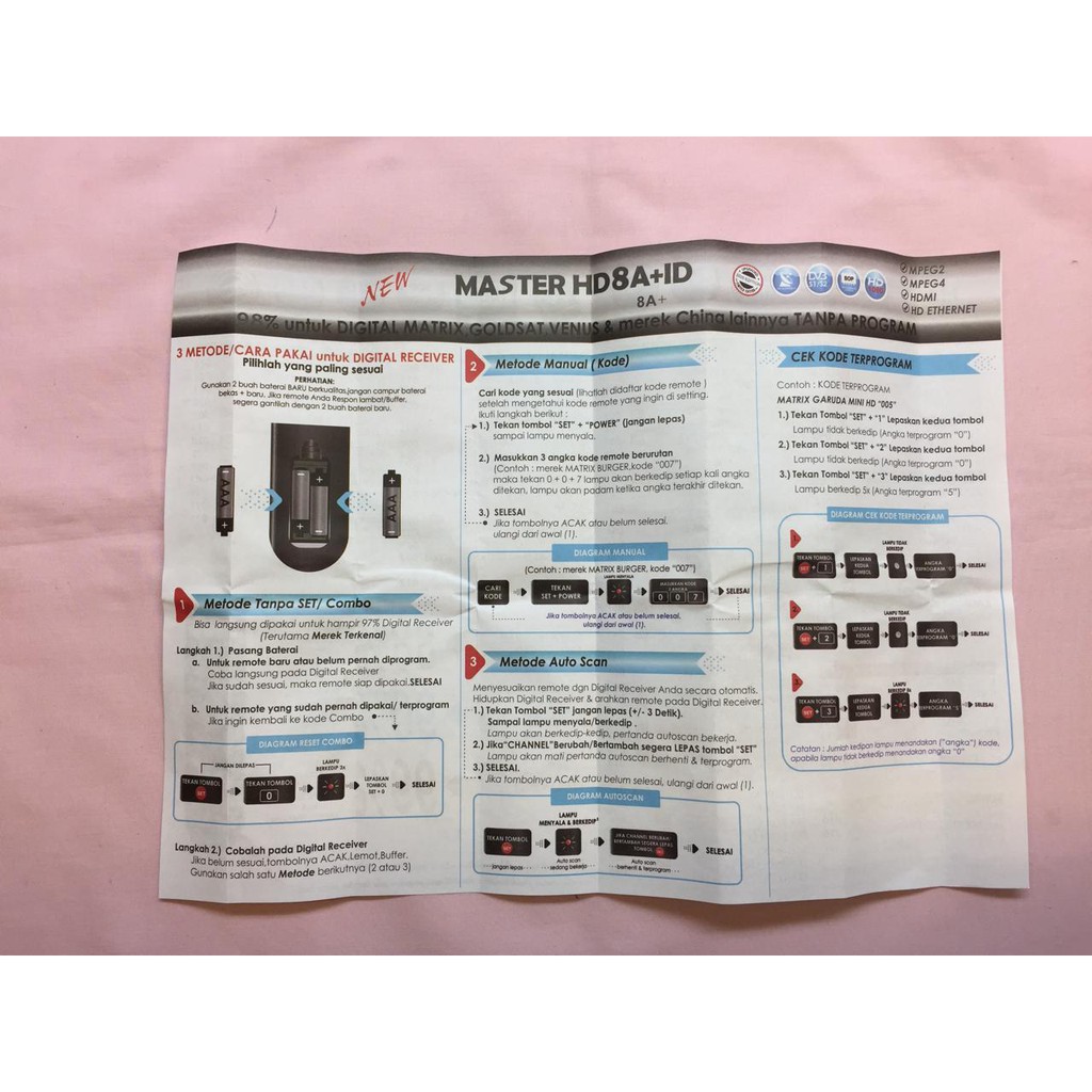 Remot / REMOTE RECEIVER PARABOLA MULTI HD MPEG4 INTERNET BAOJI 8A+ID