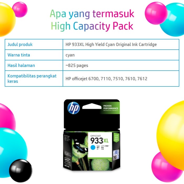 CARTRIDGE HP 933 XL CYAN / TINTA CATRIDGE HP933XL CYAN ORIGINAL - RESMI
