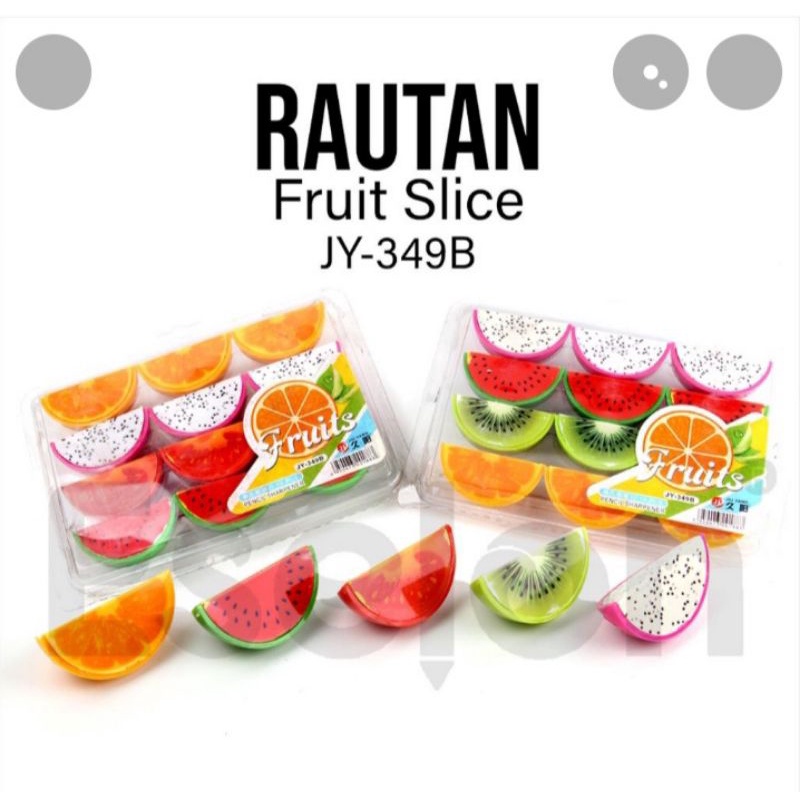 

RAUTAN PENSIL MOTIF BUAH-BUAHAN LUCU MURAH