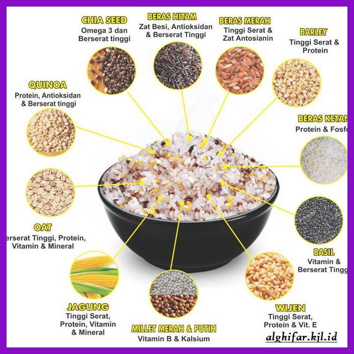 

Makanan-Kering- Kongbap Multi Grain Mix Chiaseed & Quinoa -Aneka.