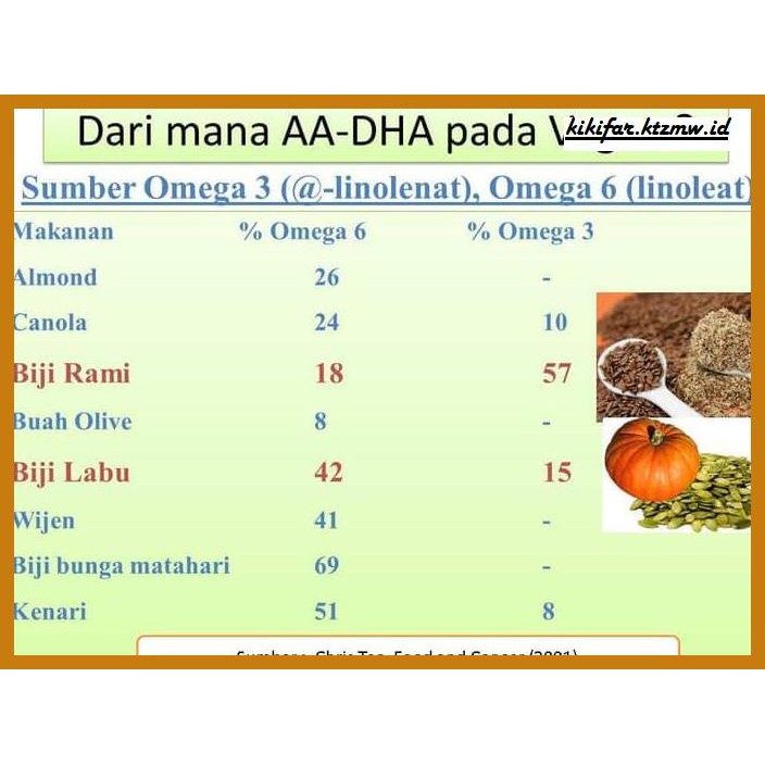 

Makanan-Kering- Pumpkin Seed - Biji Labu Kupas - Oven - Roasted - Matang 500 Gr -Aneka.