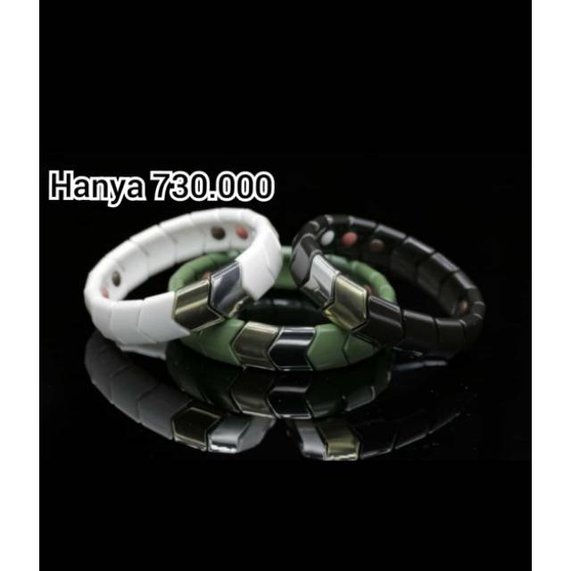 Spectrum gelang Kesehatan