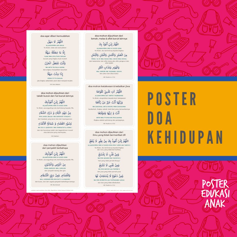 Poster Doa Kehidupan Media Edukasi Untuk Belajar Doa Dan Membiasakan Anak Berdoa Dalam Keseharian