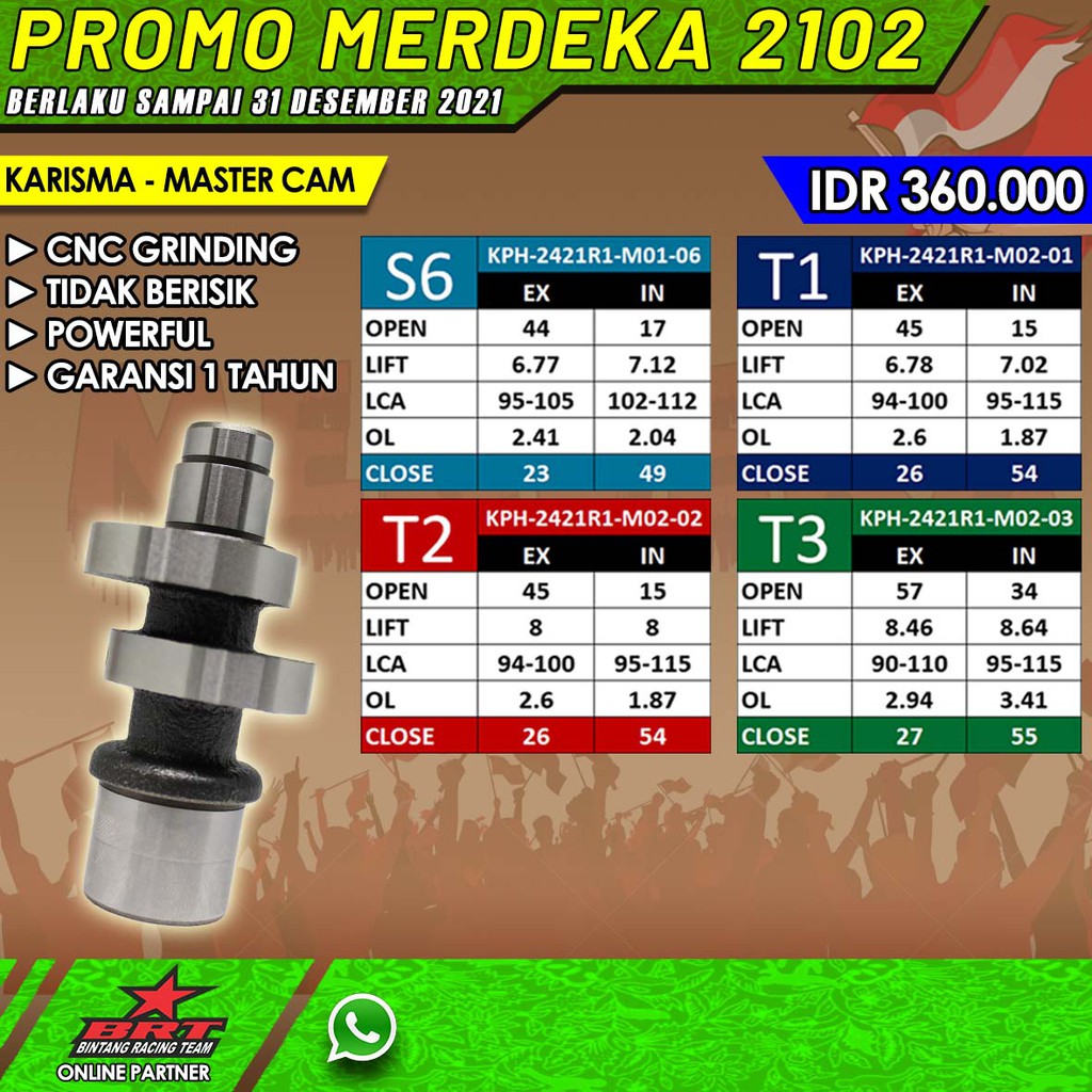 SUPER MASTER MASTER CAM BRT KARISMA ORIGINSL BRT