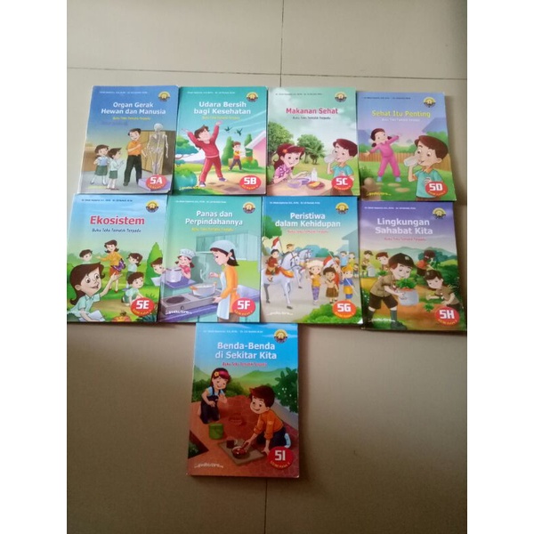 buku teks tematik terpadu utk kls 5a_5i