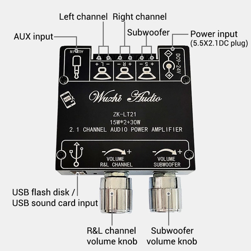 Btsg ZK-LT21 Papan Amplifier Digital Kompatibel Bluetooth Papan Stereo Untuk Dc9