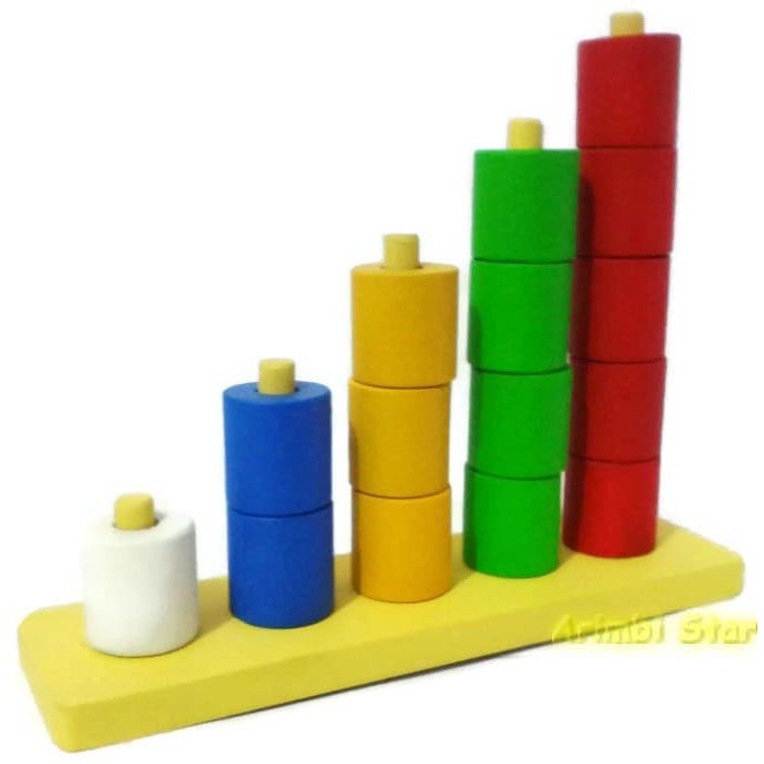 TERMURAH Piramida Silinder - Mainan Edukasi Edukatif Puzzle Beruang Potong Buah