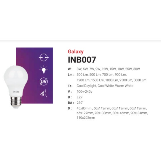 4PCS inLite 3W LED MULTIPACK 3+1 Bulb 3 Watt BERGARANSI in-Lite