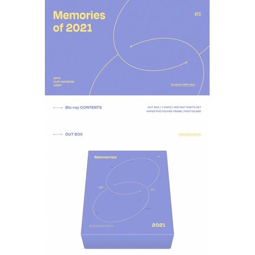 [DP] BTS MEMORIES 2021 BLURAY