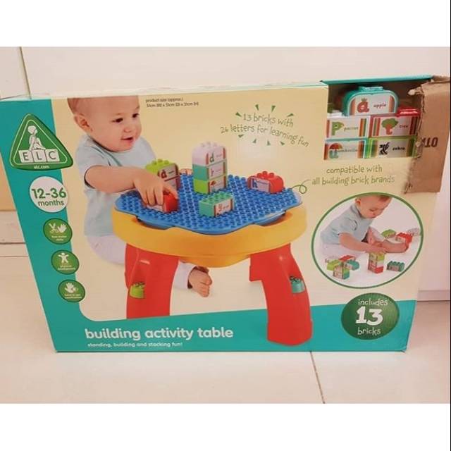 elc building activity table