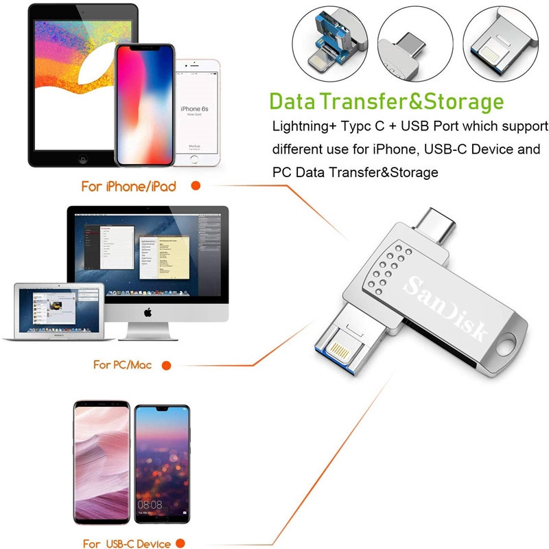 3in1 OTG Pendrive USB Pendrive 512gb Eksternal Disk Untuk Tipe C / iPhone / iPad / Komputer / Laptop / PC