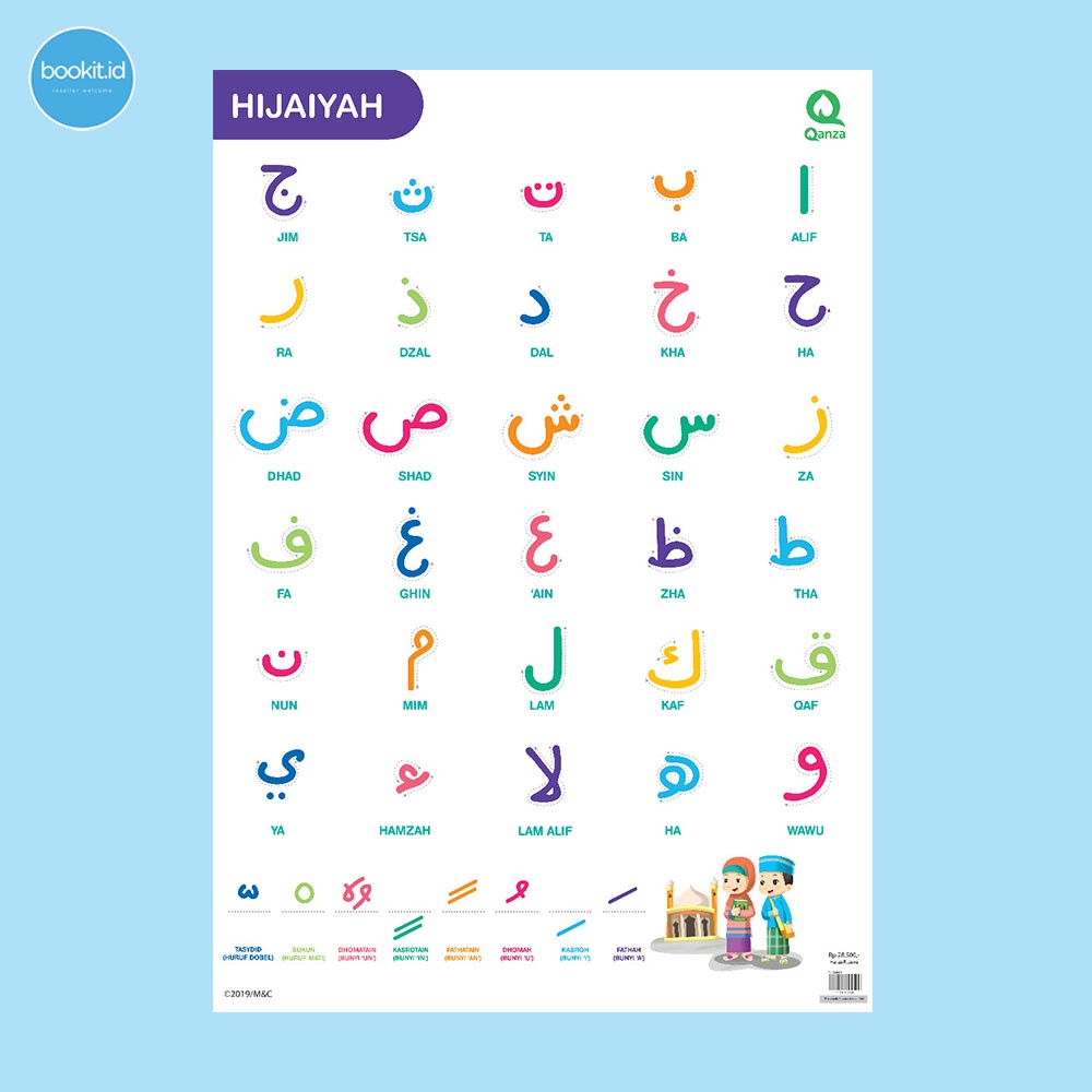 Poster Huruf Hijaiyah