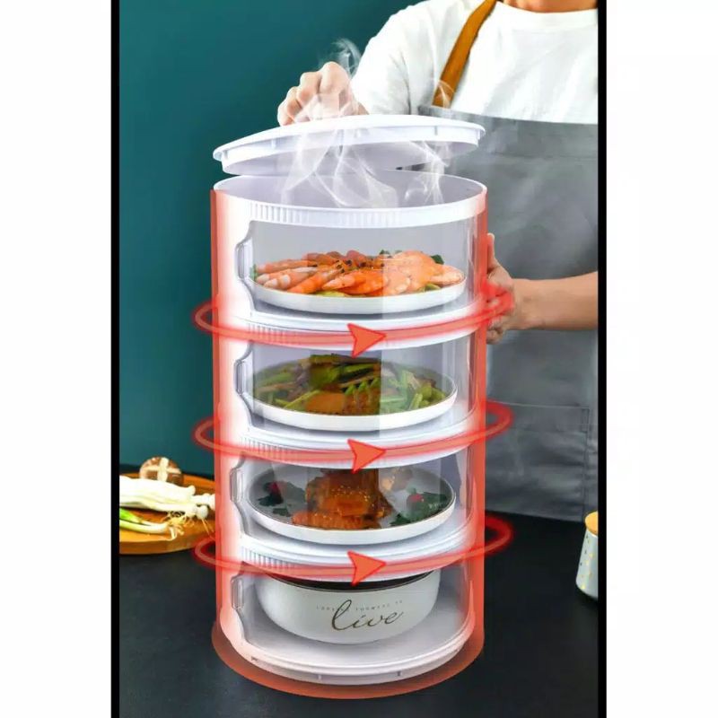 MULTI LAYER RAK PLASTIK PENYIMPANAN TEMPAT MAKANAN PENUTUP MULTI LAYER RAK PLASTIK PENYIMPANAN TEMPAT MAKANAN PENUTUP
