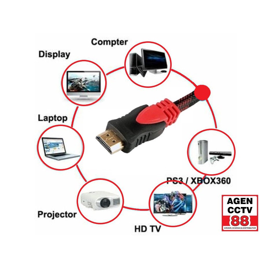 Kabel HDMI To HDMI 1,5 Meter TOP Quality