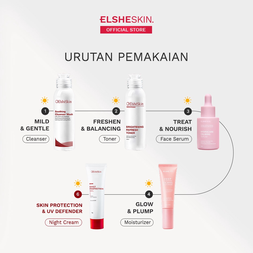 ElsheSkin Daily Protection Gel for Acne Skin SPF 30 - 15gr Sulfur (Kulit Jerawat Terlindungi &amp; Lebih Cerah) - Sunscreen untuk Kulit Berjerawat