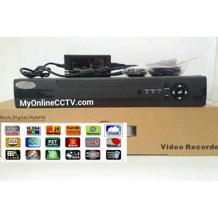 Paket Pasang 4ch DVR CCTV XMeye 5 In 1 +Modem +SIMCard Langsung Online