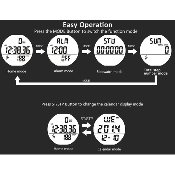 PROMO JAM SKMEI ORIGINAL SKMEI Pedometer Sport Watch 1116 Original WR 50M - Blue