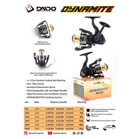 REEL DAIDO PHOENIX ARES DYNAMITE 800 1000 2000 3000 4000 6000