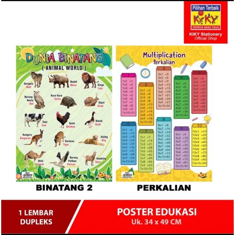 paket poster isi 12 pcs poster edukasi anak / poster dinding