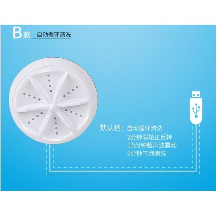 Mesin Pencuci Baju Mini Dan Portable