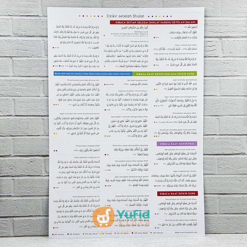 POSTER DZIKIR SETELAH SHOLAT