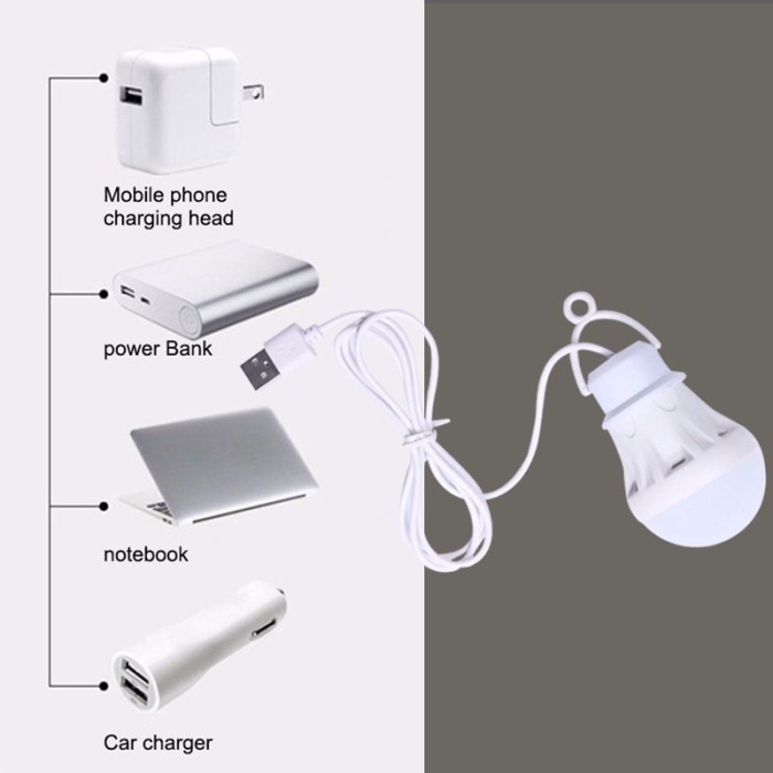 Lampu LED Bohlam USB Lampu Darurat Lampu DC Volt Lampu 5W 8W 10W 15W Lampu USB Lampu Powerbank Lampu Mitsuyama