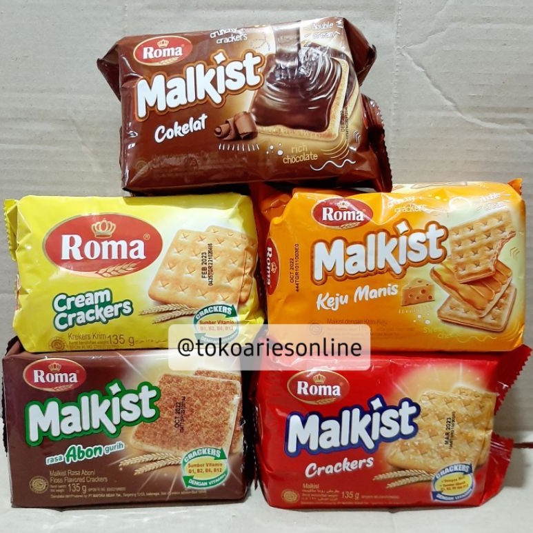 

Roma Malkist All Variants